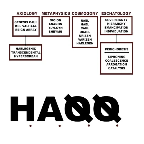 H.A.Q.Q. background